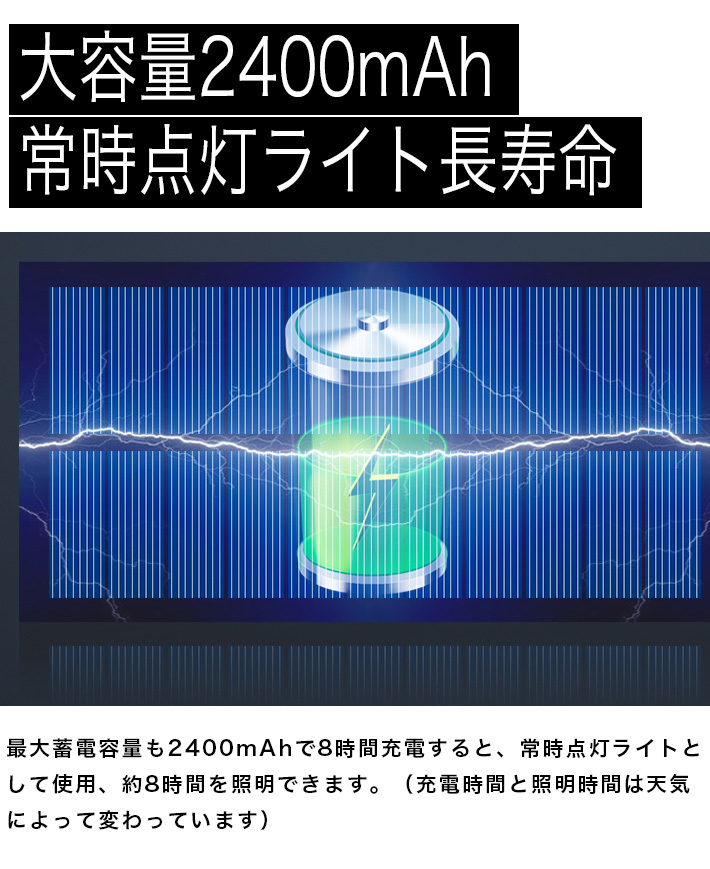 2020最新版 投光器100COB】2個セット LEDソーラーセンサーライト 進化版1600ルーメン 3モード点灯高輝度人感角度自由調整太陽光 IP65_画像3