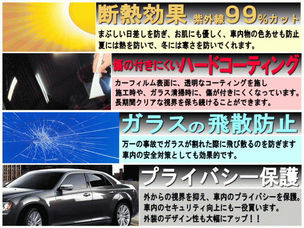 送料無料 リアガラスのみ (s) プロボックス バン ワゴン P5 (26%) カット済みカーフィルム リア一面 プライバシースモーク NCP51V トヨタ_画像4