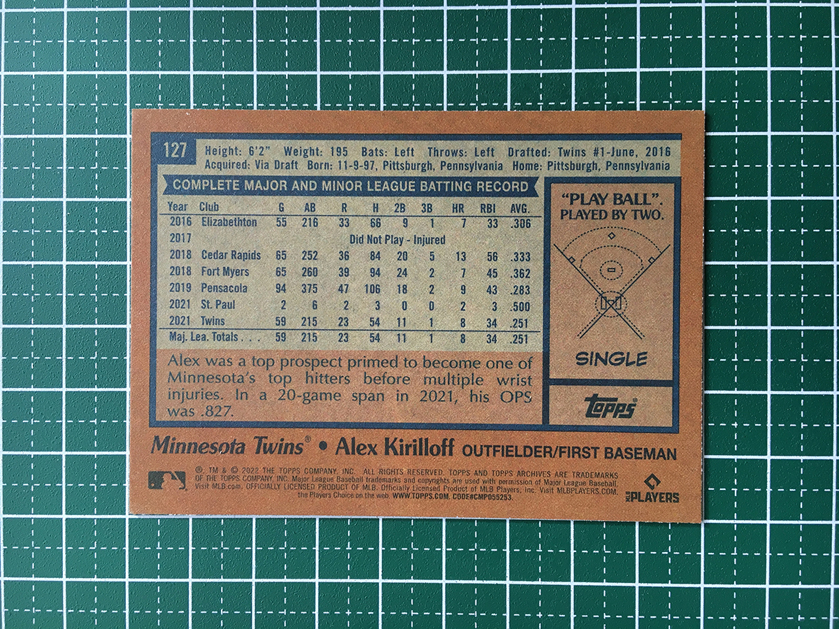 ★TOPPS MLB 2022 ARCHIVES #127 ALEX KIRILLOFF［MINNESOTA TWINS］ベースカード「1978 TOPPS」★_画像2