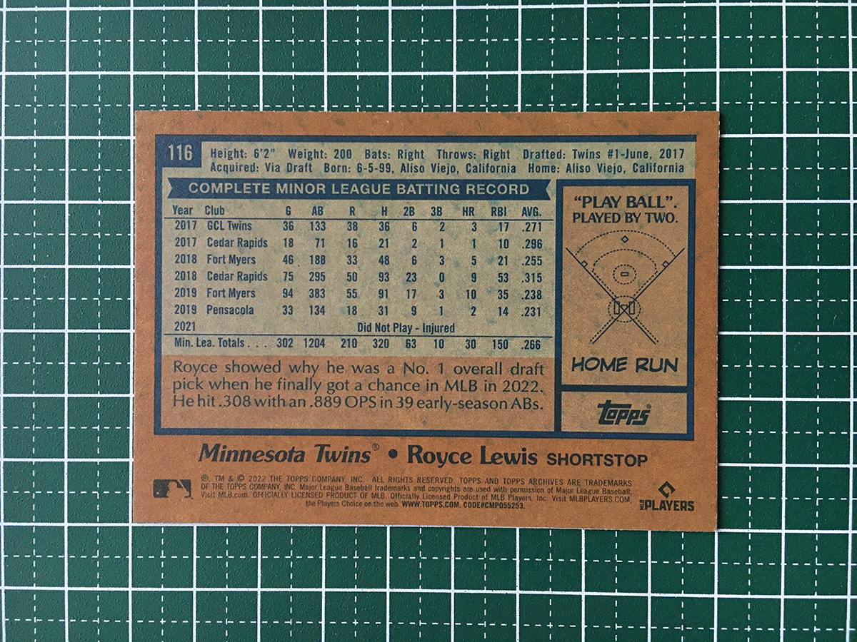 ★TOPPS MLB 2022 ARCHIVES #116 ROYCE LEWIS［MINNESOTA TWINS］ベースカード「1978 TOPPS」ルーキー「RC」★_画像2