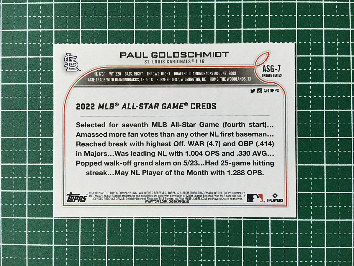 ★TOPPS MLB 2022 UPDATE #ASG-7 PAUL GOLDSCHMIDT［ST. LOUIS CARDINALS］インサートカード「2022 MLB ALL-STAR GAME」★_画像2