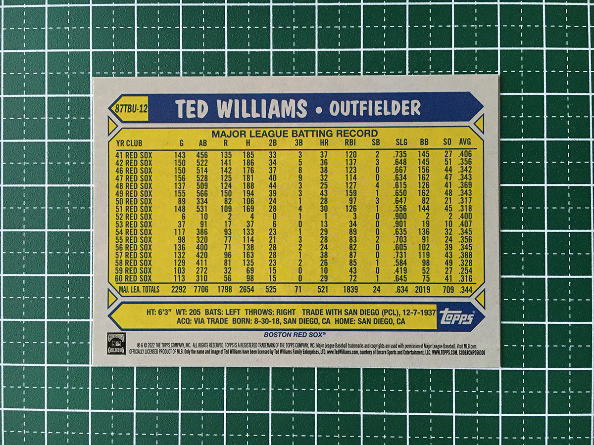 ★TOPPS MLB 2022 UPDATE #87TBU-12 TED WILLIAMS［BOSTON RED SOX］インサートカード「1987 TOPPS BASEBALL」★_画像2