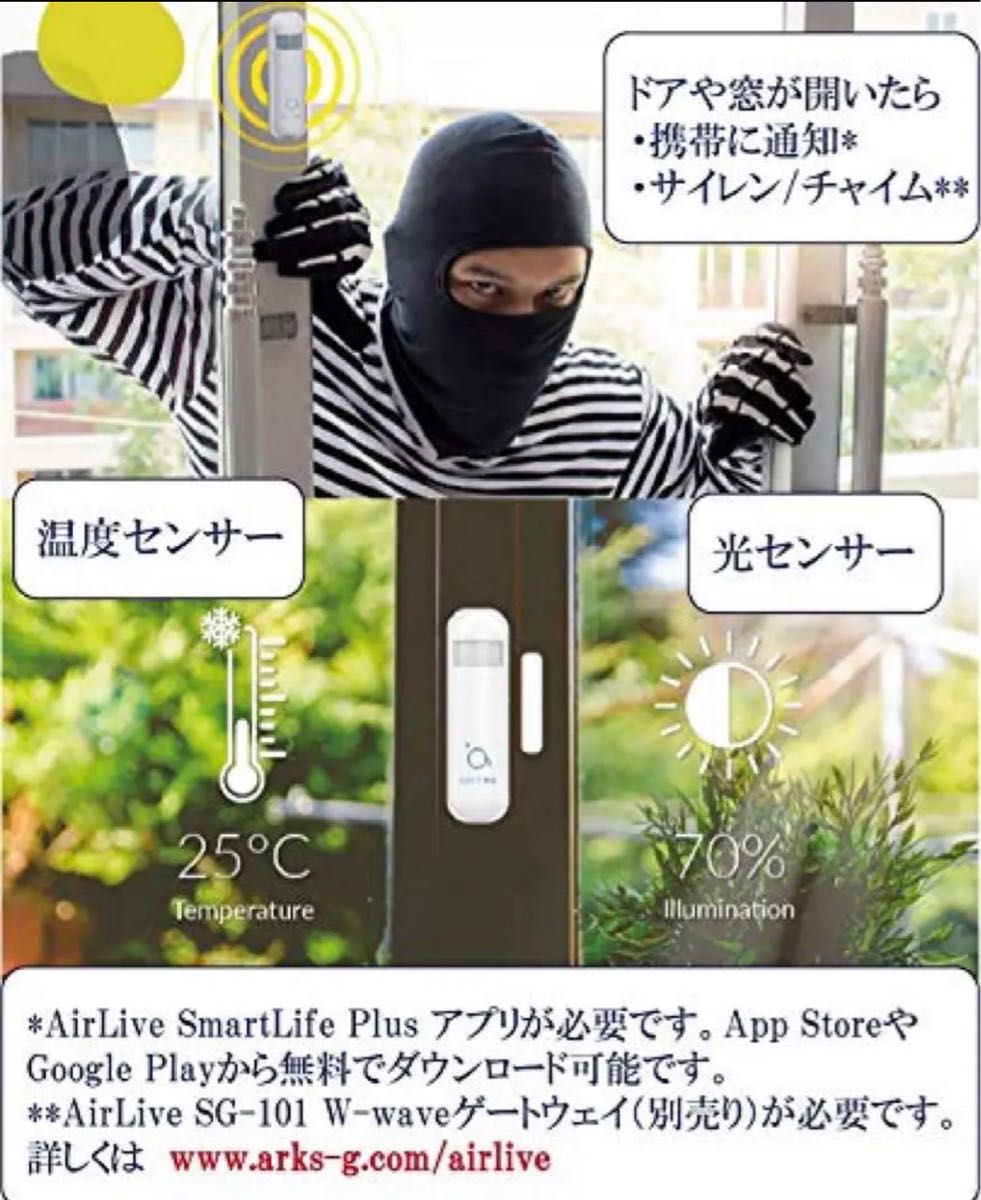 防犯　AirLive smart Homeドアセンサー開閉センサー　