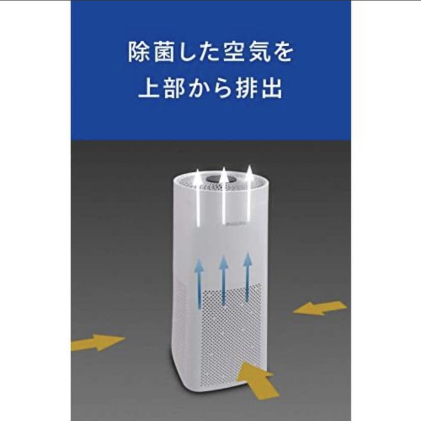 期間限定価格】フィリップスヒュー 空気除菌器 空気清浄機 UVC 業務用