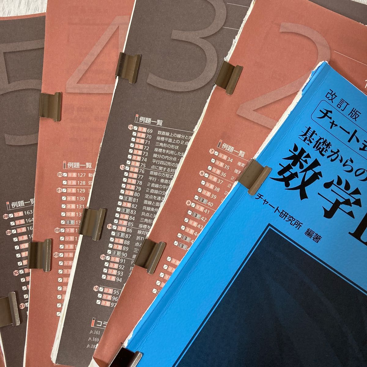 チャート式　基礎からの数学II＋B 青チャート 数研出版
