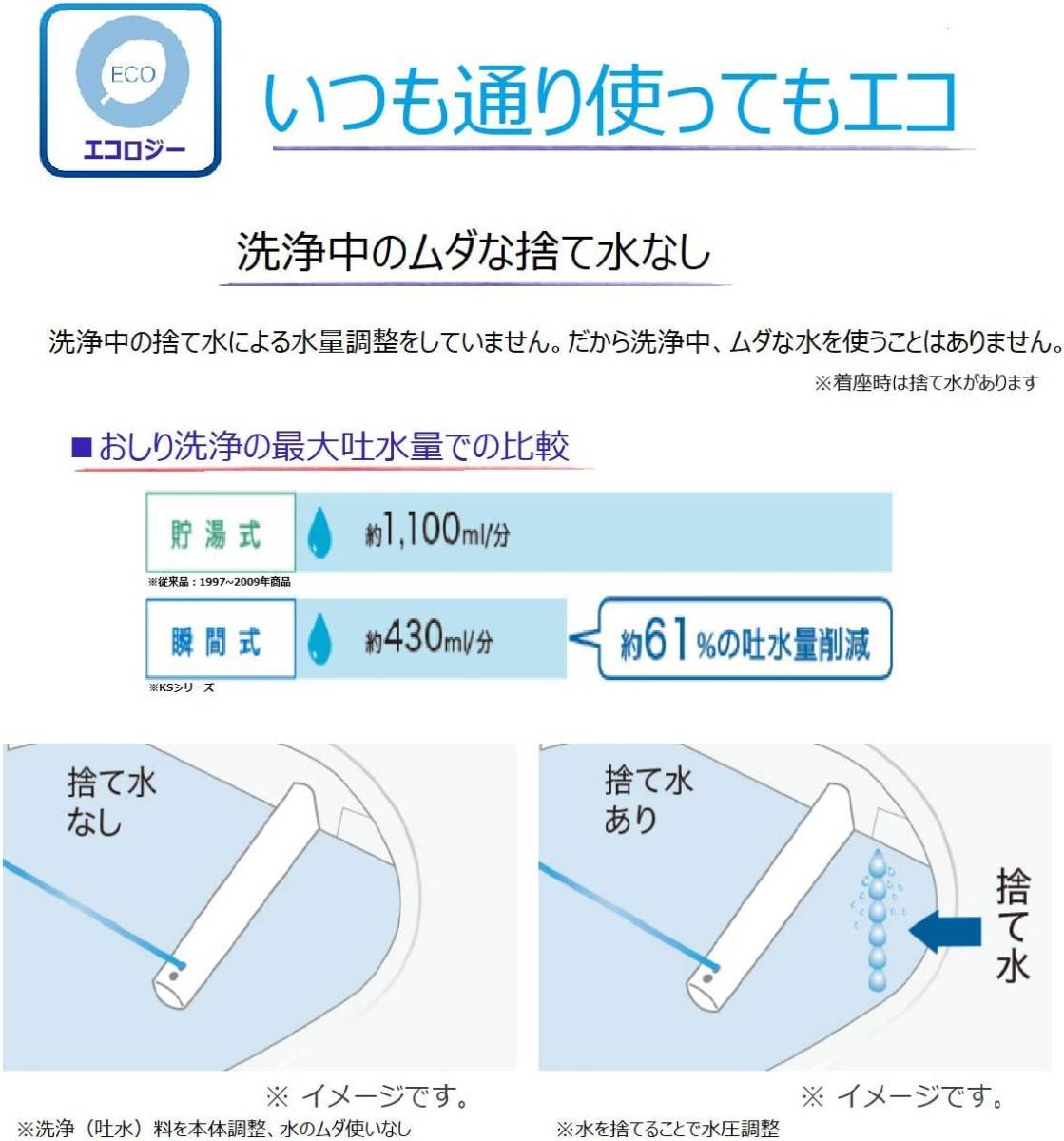 やわらか洗浄付き TOTO ウォシュレット KMシリーズ 瞬間式 温水 やわらか洗浄付き TOTO ウォシュレット KMシリーズ 瞬間式 温水