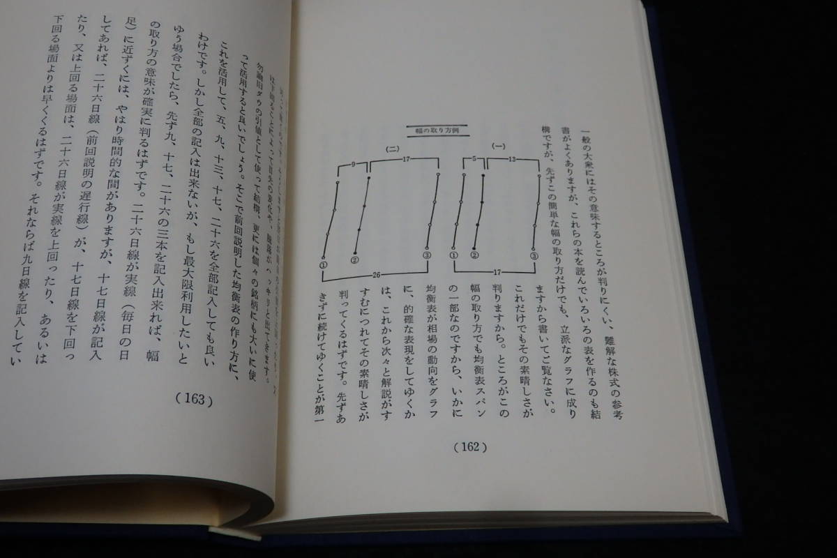 オンラインストア超安い(美品)一目均衡表完結編一目山人著www.m