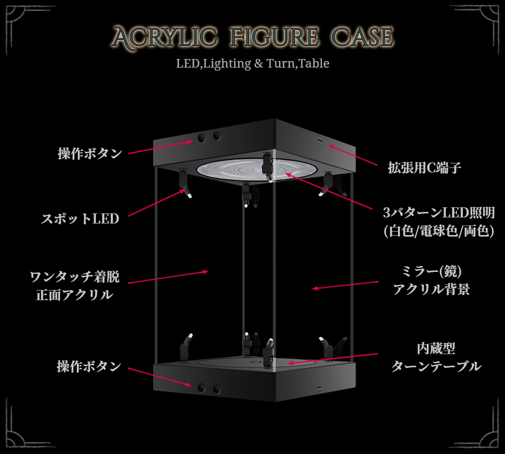 LED　ターンテーブル内蔵　アクリルフィギュアケース　＊黒/Mサイズ＊　多機能　ジオラマ_画像3