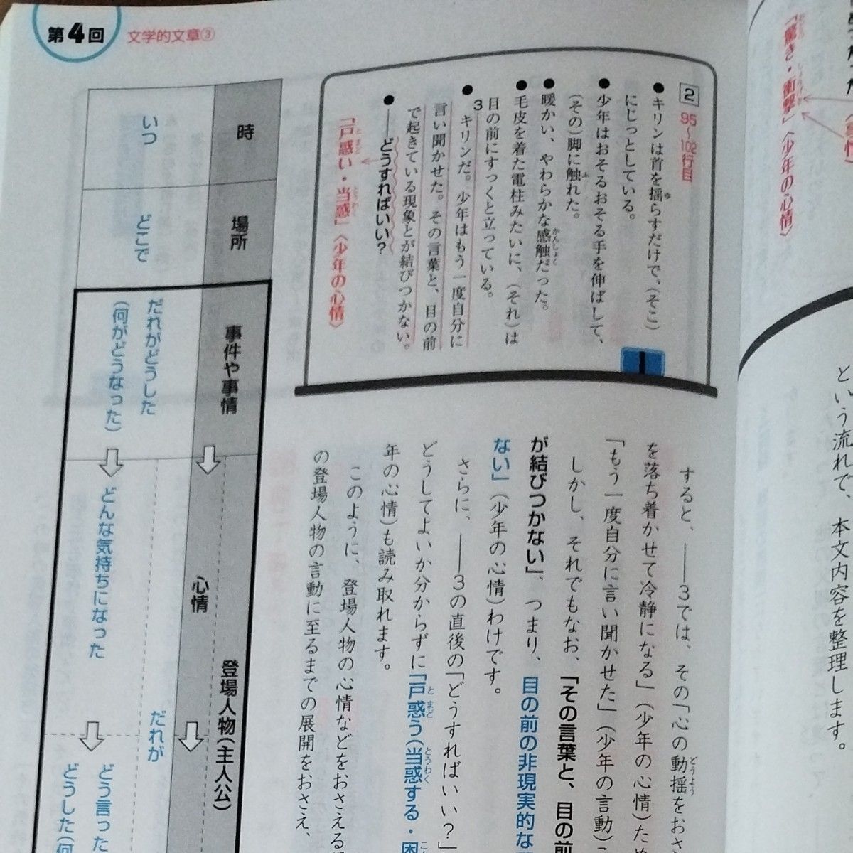 開成中学入試問題講義の実況中継国語 （難関中学合格へのアドバイス） 片桐淳／著