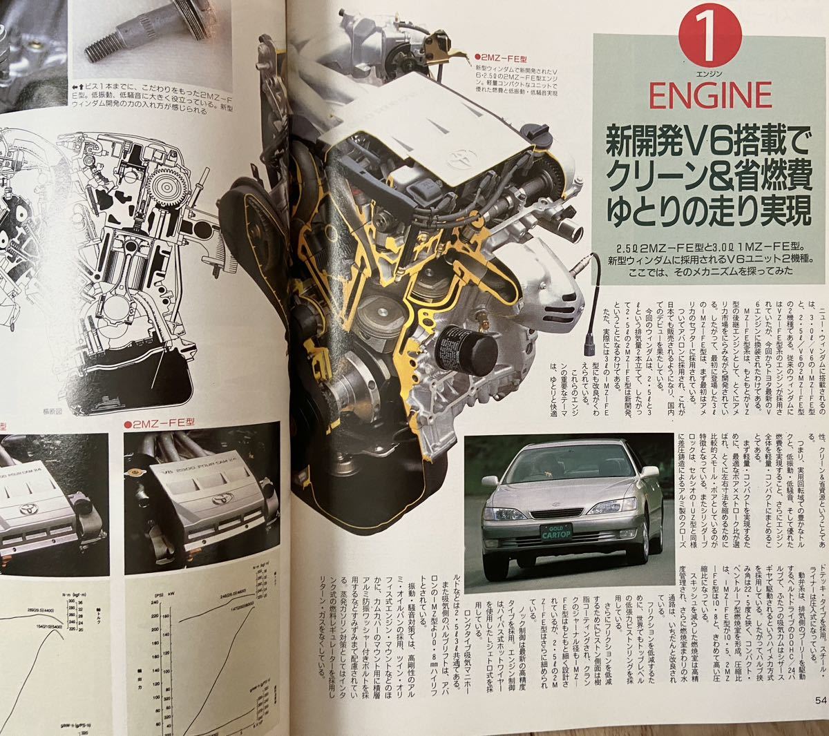 ニューカー速報No.116 トヨタ ウィンダム 大図鑑 縮刷カタログ 1996年発行 MCV20系 ES_画像4