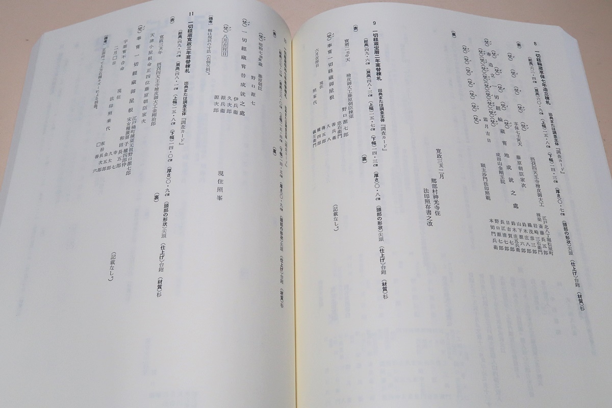  non writing . materials. base . research *.. report paper / company temple. national treasure * -ply writing . structure thing etc. *... inscription compilation .*5 pcs. / Tohoku compilation / Kanto compilation / Kinki compilation 2 pcs. / China * Shikoku * Kyushu compilation 