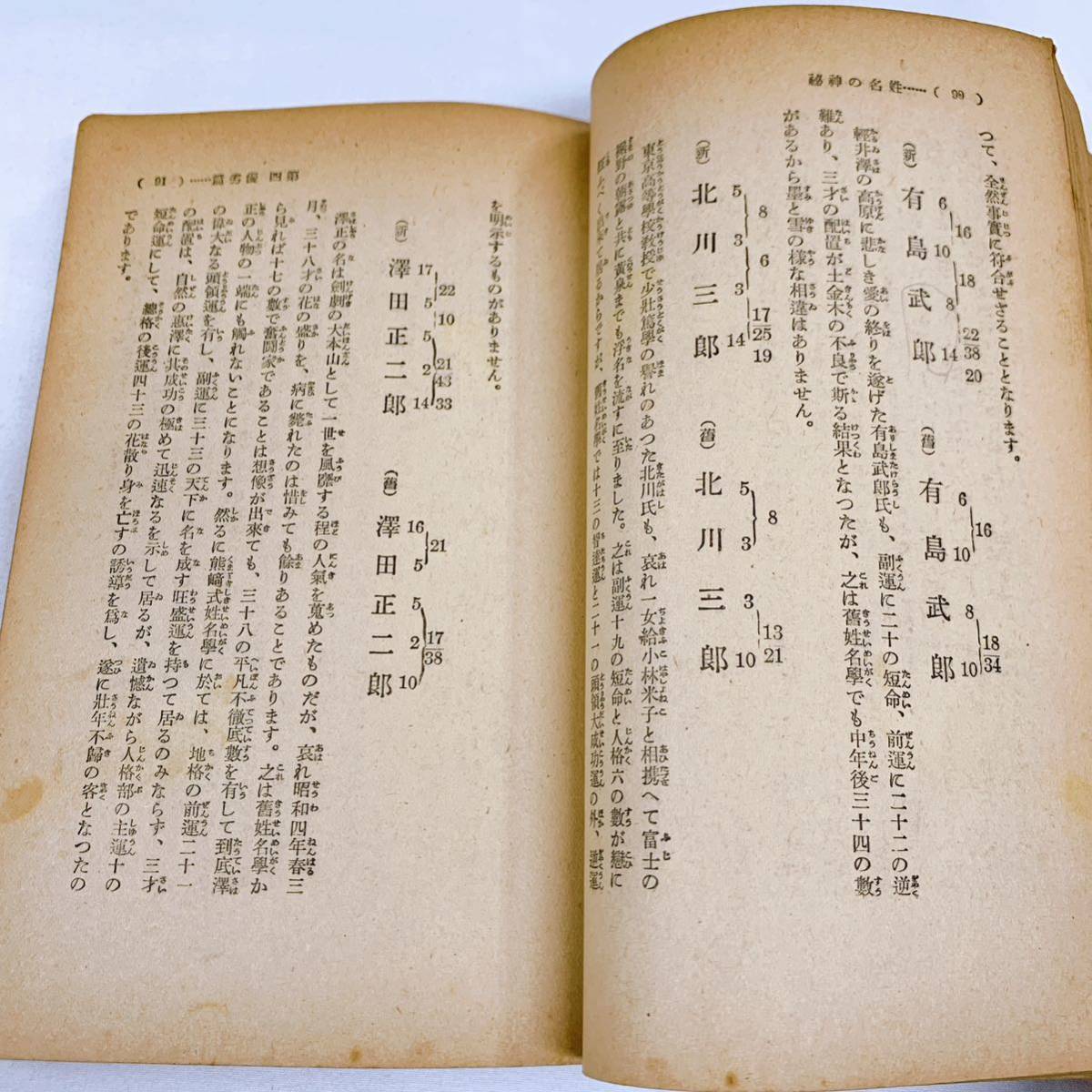 YD-4 姓名の神秘　熊崎健翁著　紀元書房_画像8