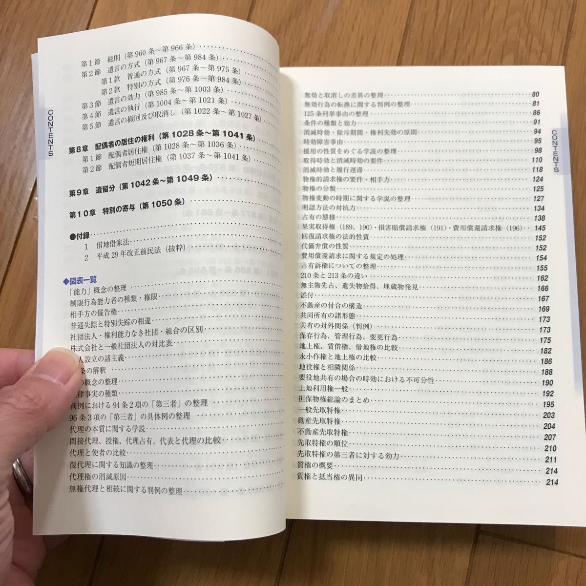 司法試験予備試験完全整理択一六法民法 2021年版 (司法試験 司法試験予備試験完全整理択一六法民法 2021年版 (司法試験