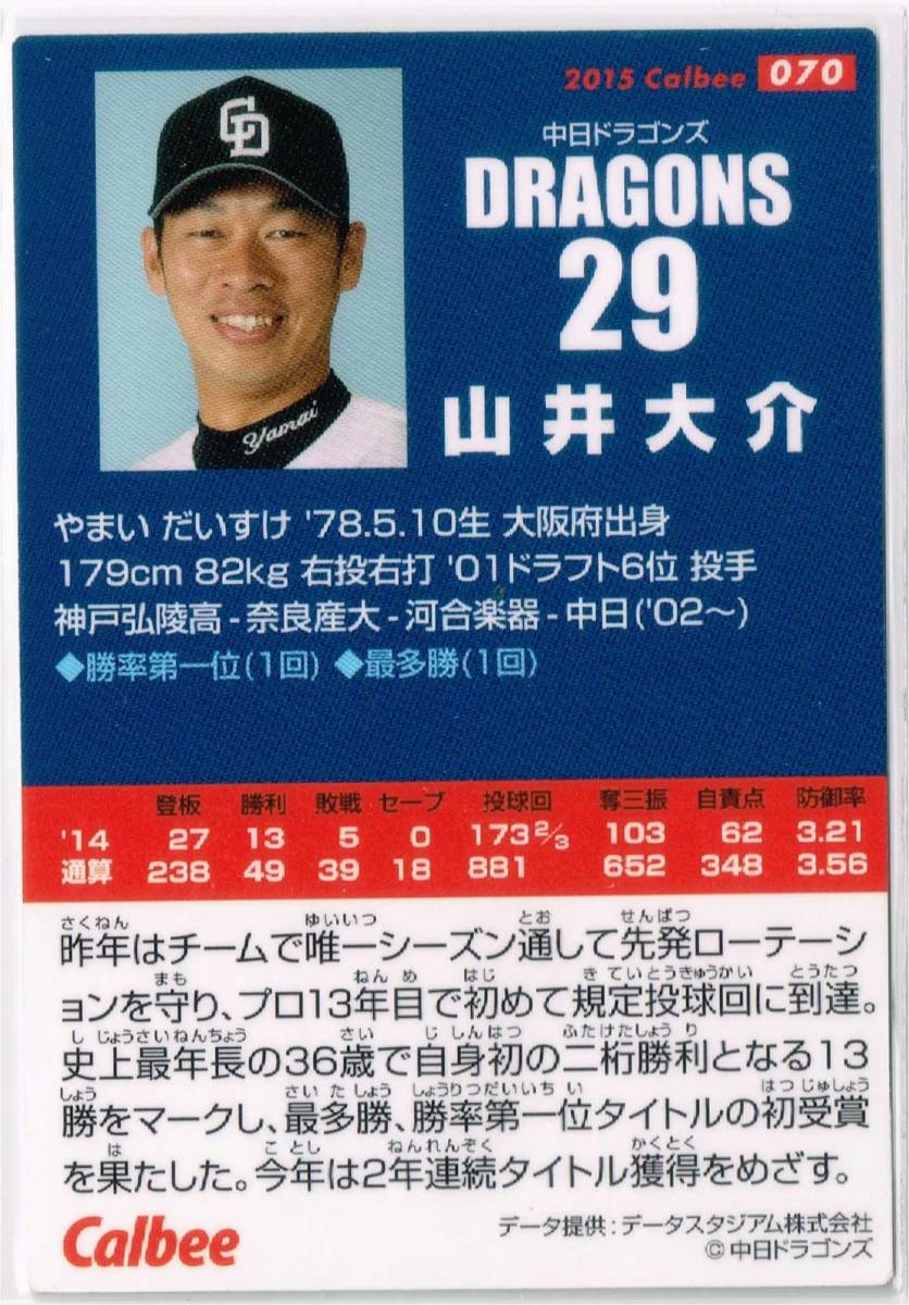 2015 カルビー プロ野球チップス カード 第1弾 #070 中日ドラゴンズ 山井大介_裏面