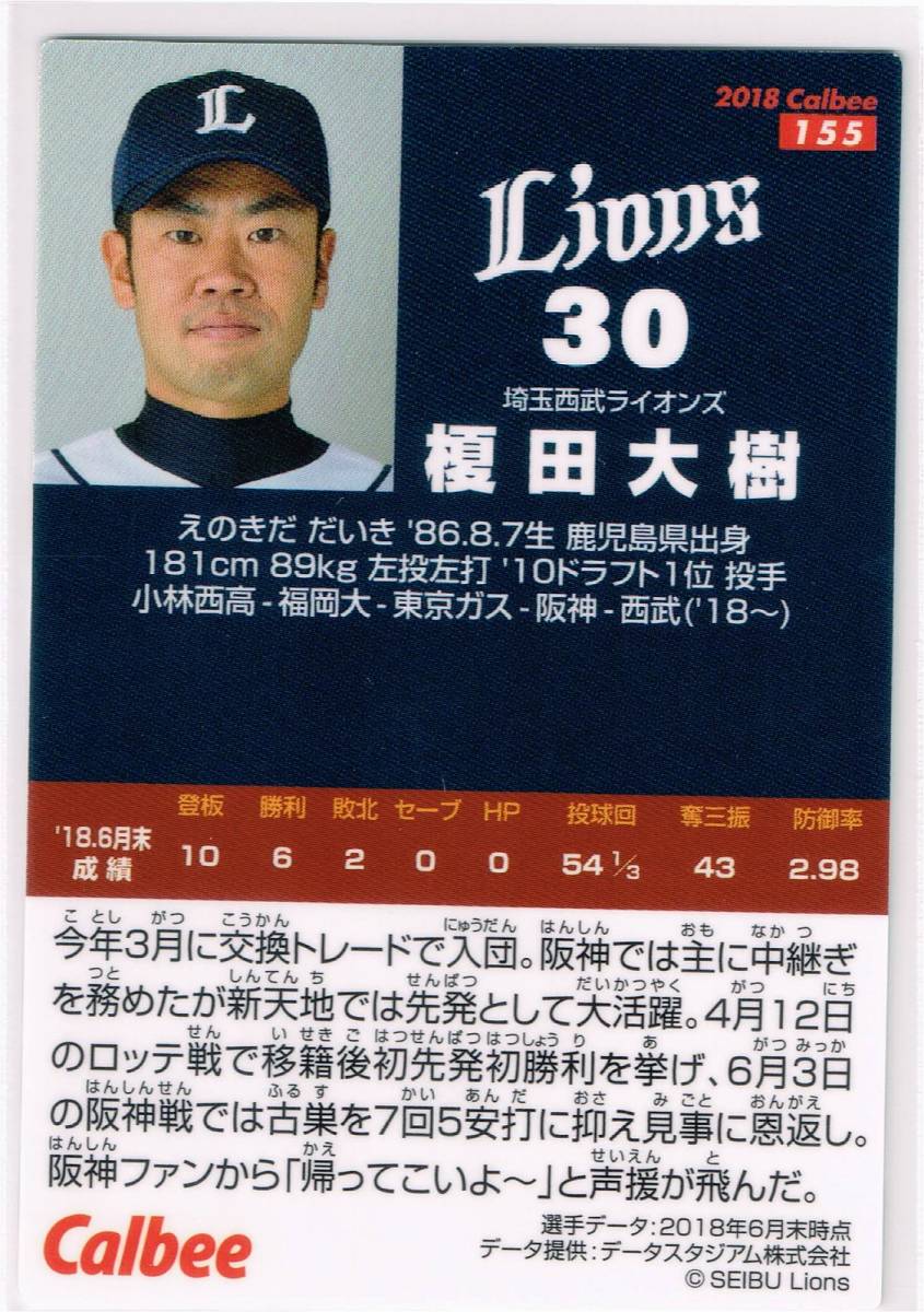 2018 カルビー プロ野球チップス カード 第3弾 #155 埼玉西武ライオンズ 榎田大樹_裏面