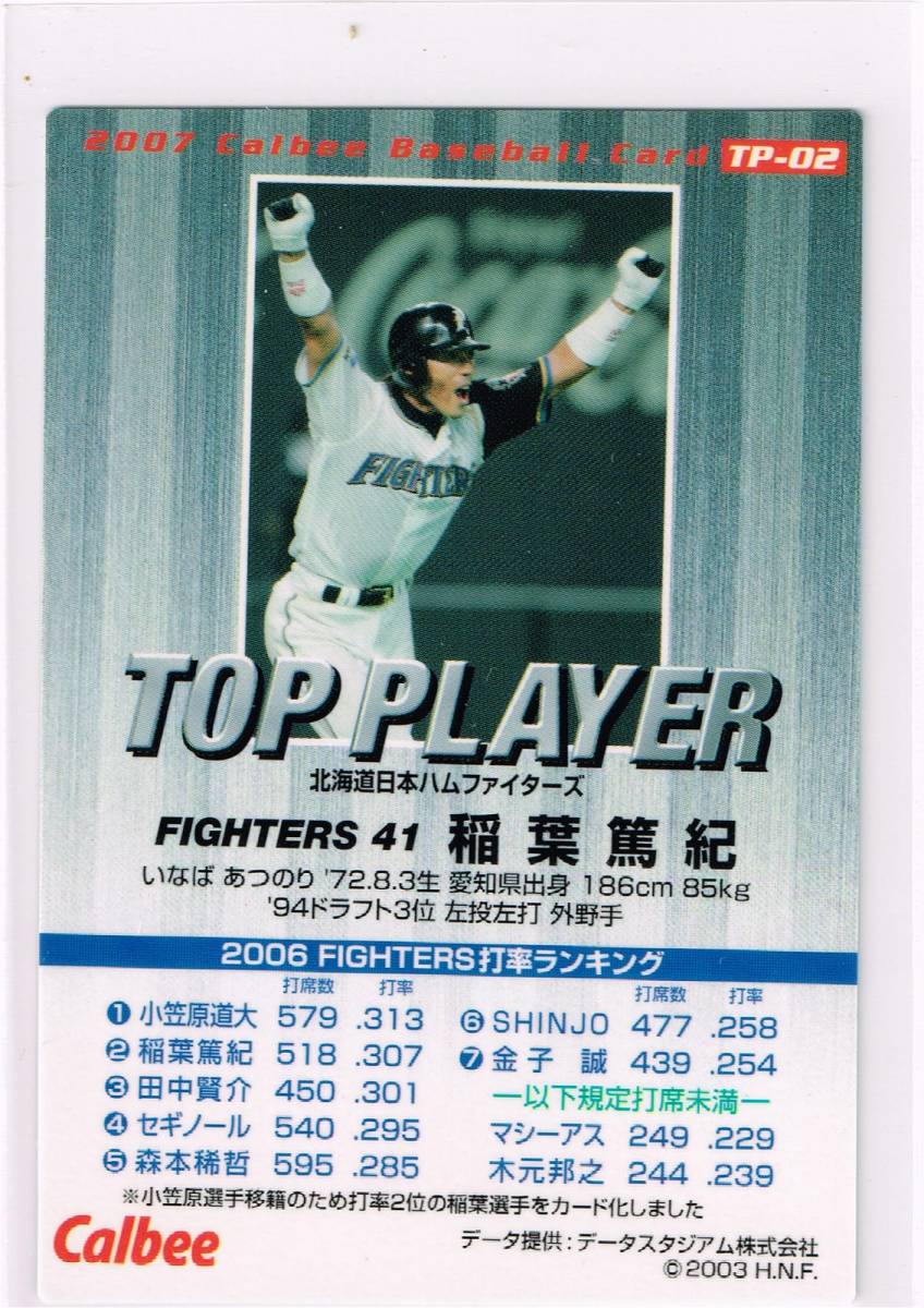 2007 カルビー プロ野球チップス カード トッププレーヤーカード #TP-02 北海道日本ハムファイターズ 稲葉篤紀_裏面