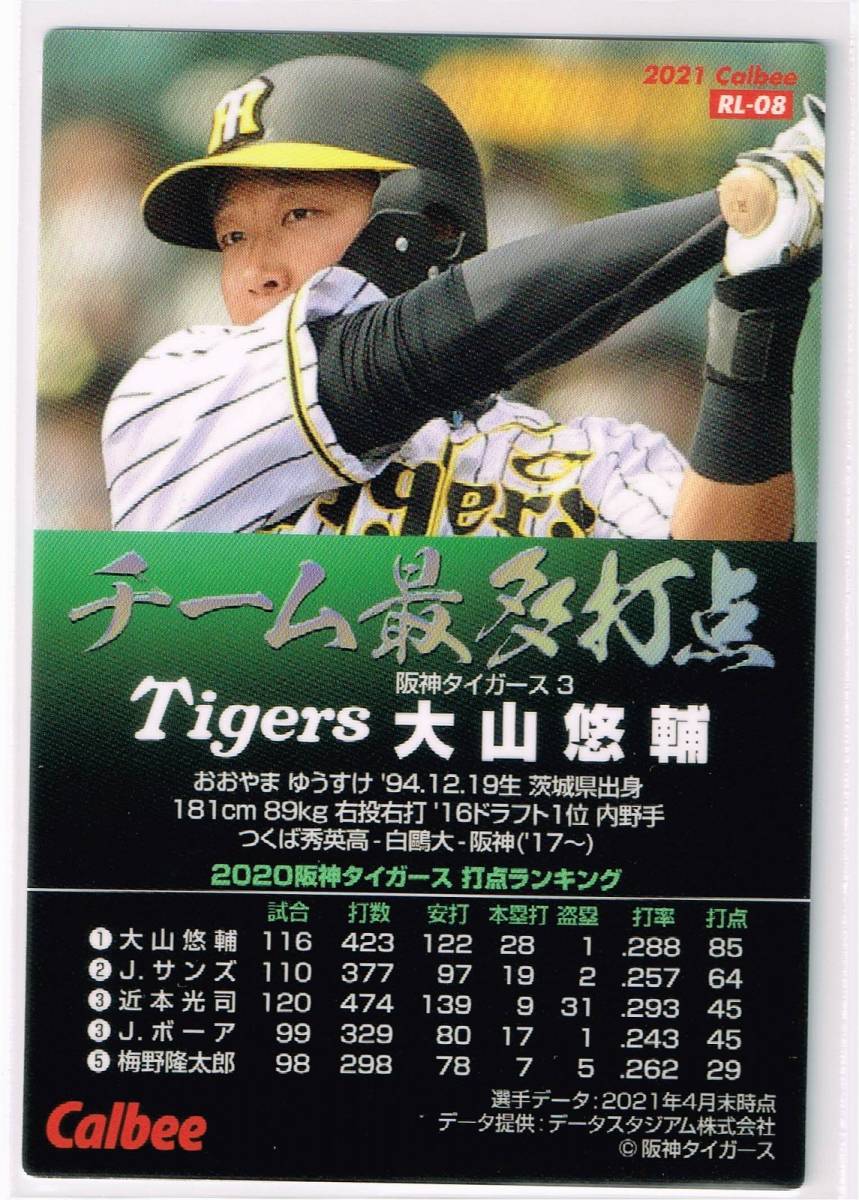 2021 カルビー プロ野球チップス カード 第2弾 チーム最多打点 #RL-08 阪神タイガース 大山悠輔 amazon スペシャルボックス限定_裏面