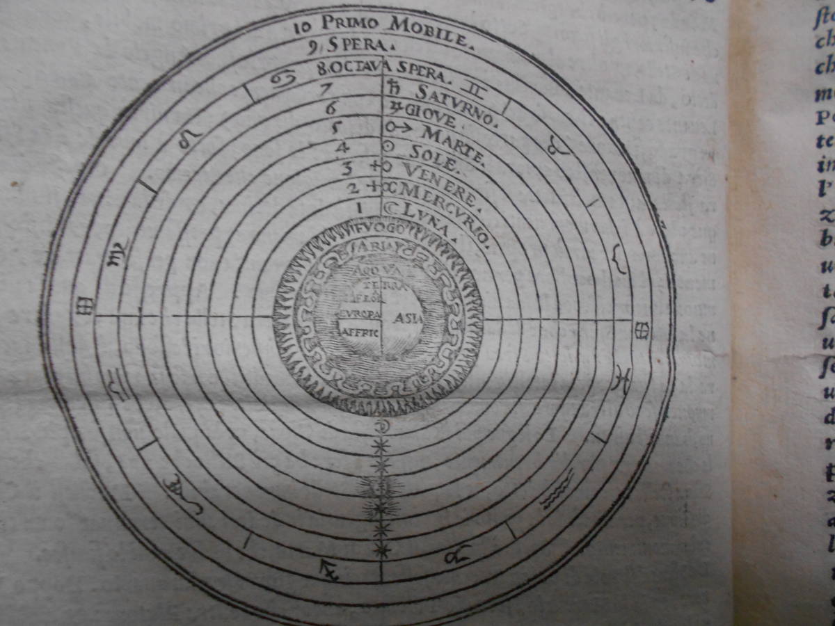 即決1552年イタリア『天球と恒星』ピッコロミニ著、天文暦学書、アンティーク、Astronomy, Star map, Celestial chart, Planisphere_画像6