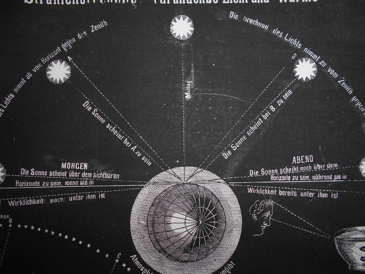  prompt decision 1850 year about Germany version [ Smith illustration heaven literature map 20 the earth map ] astronomy calendar . paper antique, star map, star seat table record Astronomy, Star map, Planisphere