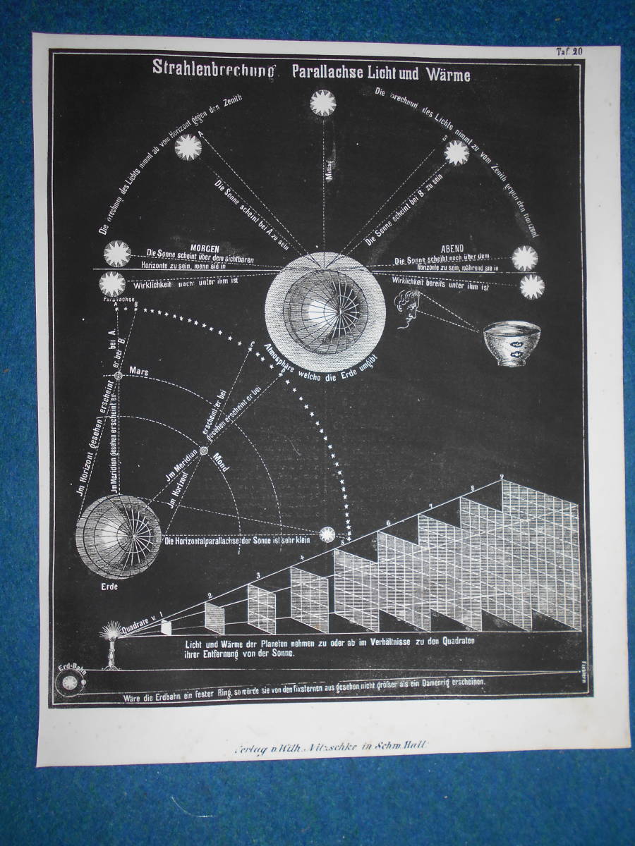  prompt decision 1850 year about Germany version [ Smith illustration heaven literature map 20 the earth map ] astronomy calendar . paper antique, star map, star seat table record Astronomy, Star map, Planisphere