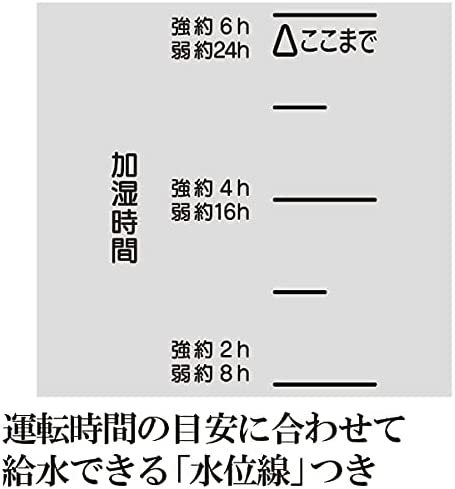 超爆安 新品即納 象印 スチーム式加湿器 ホワイト 3.0L EE-RR50-WA