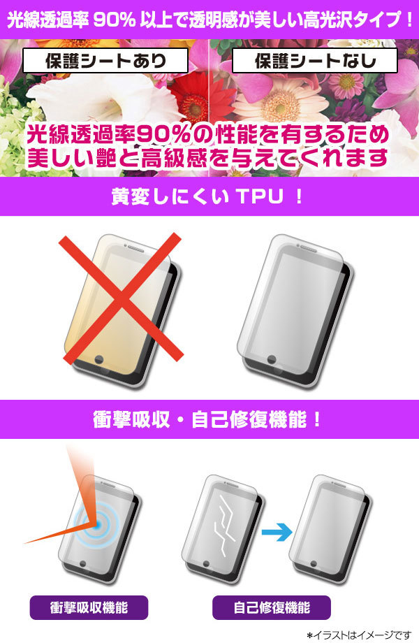 nubia REDMAGIC 8 Pro (インカメラ穴なし) 保護 フィルム OverLay FLEX 高光沢 ヌビア レッドマジック 8 プロ 曲面対応 柔軟素材 衝撃吸収_画像5