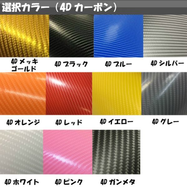 【Ｎ-ＳＴＹＬＥ】Ｎ－ＢＯＸカスタム JF3/4後期専用 グリル＆アイライン済みシート 3Dカーボン.4Dカーボンから選択 エンブレムラインの画像5