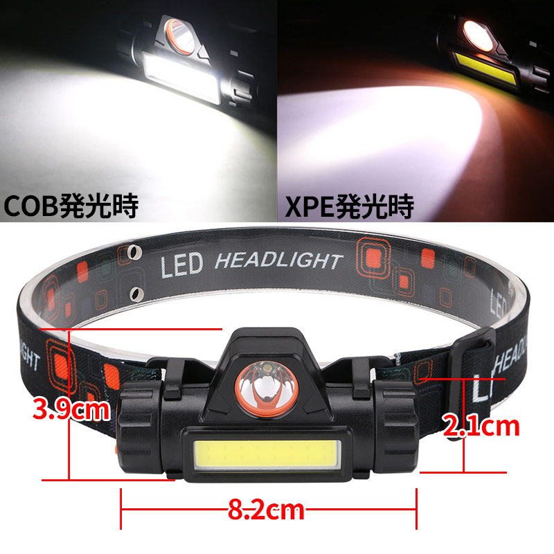 【G21ｋ-10個】LED ヘッドライト ヘッドランプ 小型 強力 充電式 明るい USB キャンプ 作業 災害 自転車 ジョギング 釣り_画像2