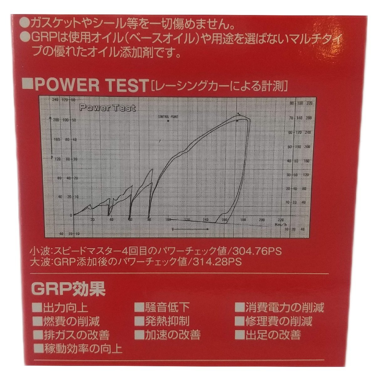 【正規品】GRP オイル添加剤 NEW GRP 807α 容量：200ml ジーアルピー_画像5