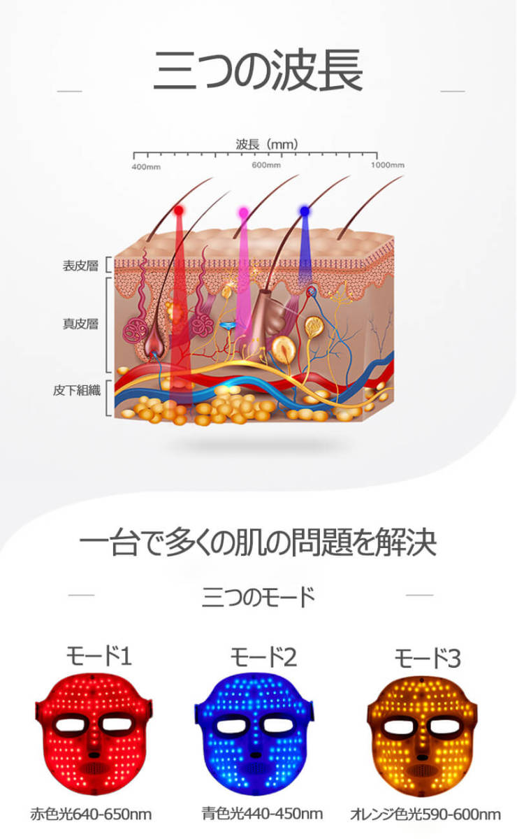 LEDマスク FEIHAI 集中ケア スキンケア 肌 LED 美顔マスク 美容 LEDマスク FEIHAI 集中ケア スキンケア 肌 LED 美顔マスク 美容