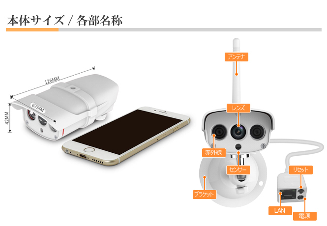  exhibition goods [ crime prevention head office ]200 ten thousand pixels network camera IP67 microSD128GB possible NC700