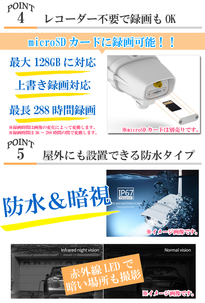  exhibition goods [ crime prevention head office ]200 ten thousand pixels network camera IP67 microSD128GB possible NC700