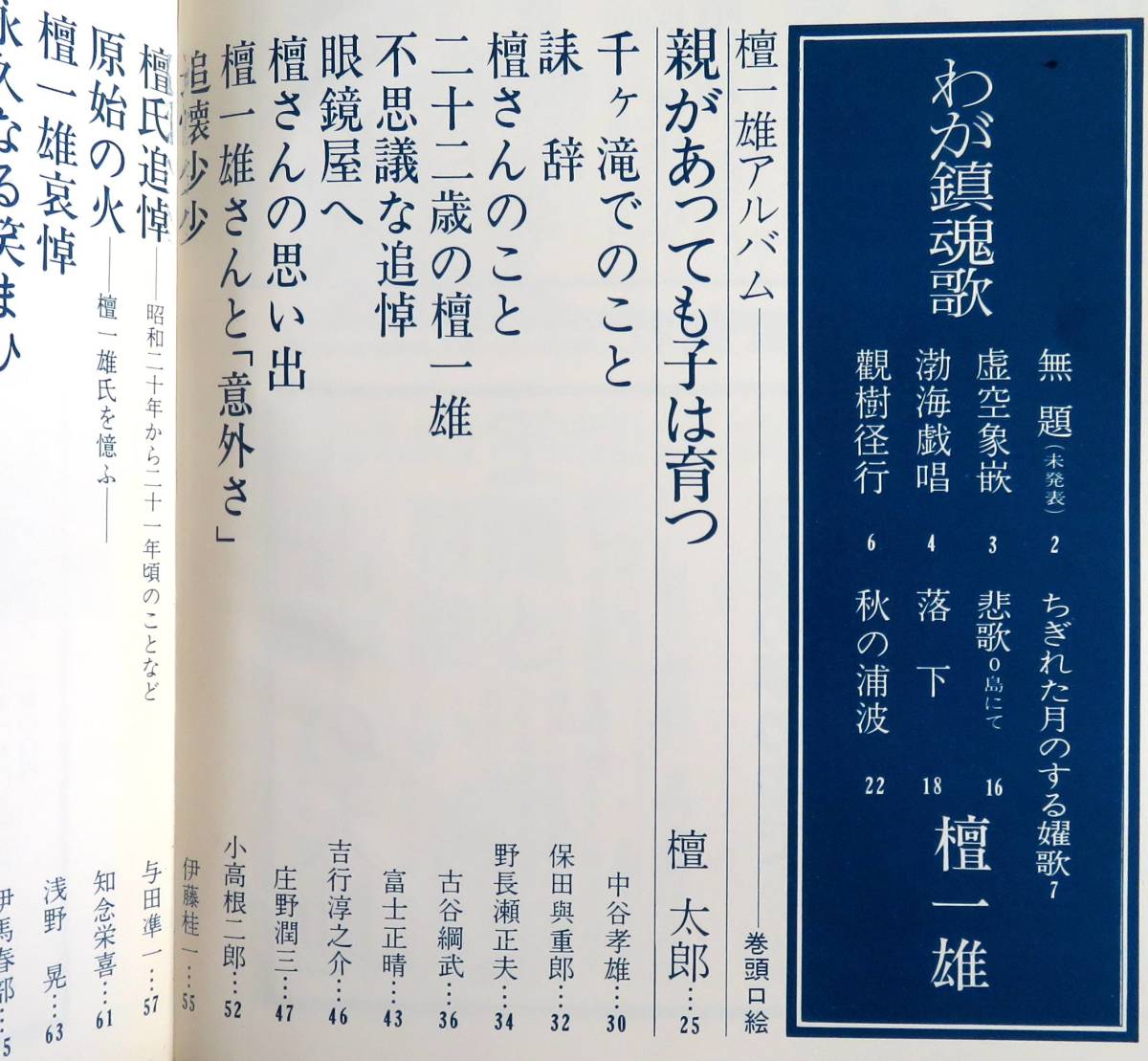 @kp032◆超稀本◆◇『 ポリタイア 檀一雄追悼特集号 』◇◆ 中谷　保田與重郎　富士正晴　吉行他 ポリタイア同人会 白川書院 昭和51年 _画像2