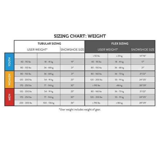 TUBBS タブス 【FLEX TRK】 24 (55-91kg) 正規品 スノーシュー デイハイキング_画像4