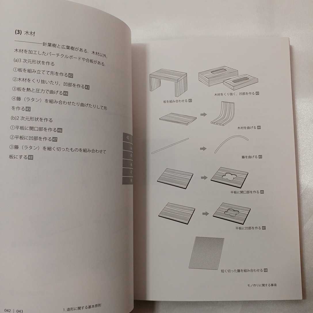 zaa-421♪デザインの造形工学 山岡 俊樹【著】 工業調査会（2010/07発売）_画像6