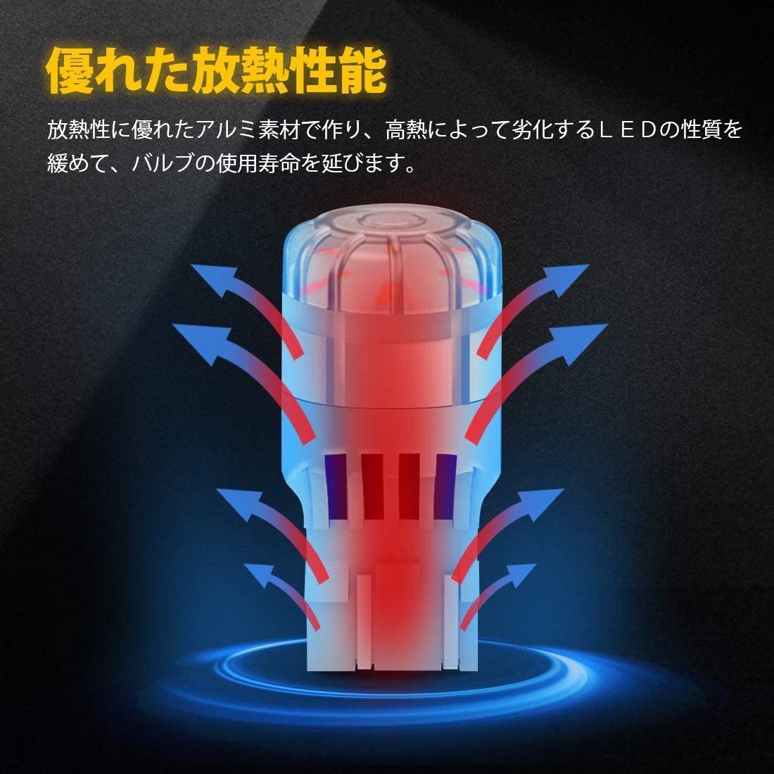 『送料無料』T20 ダブル球 LED テールランプ ブレーキランプ LED　バルブ　ライト レッド 爆光 DC12V 国産車対応 無極性 2個　SU　赤　_画像7