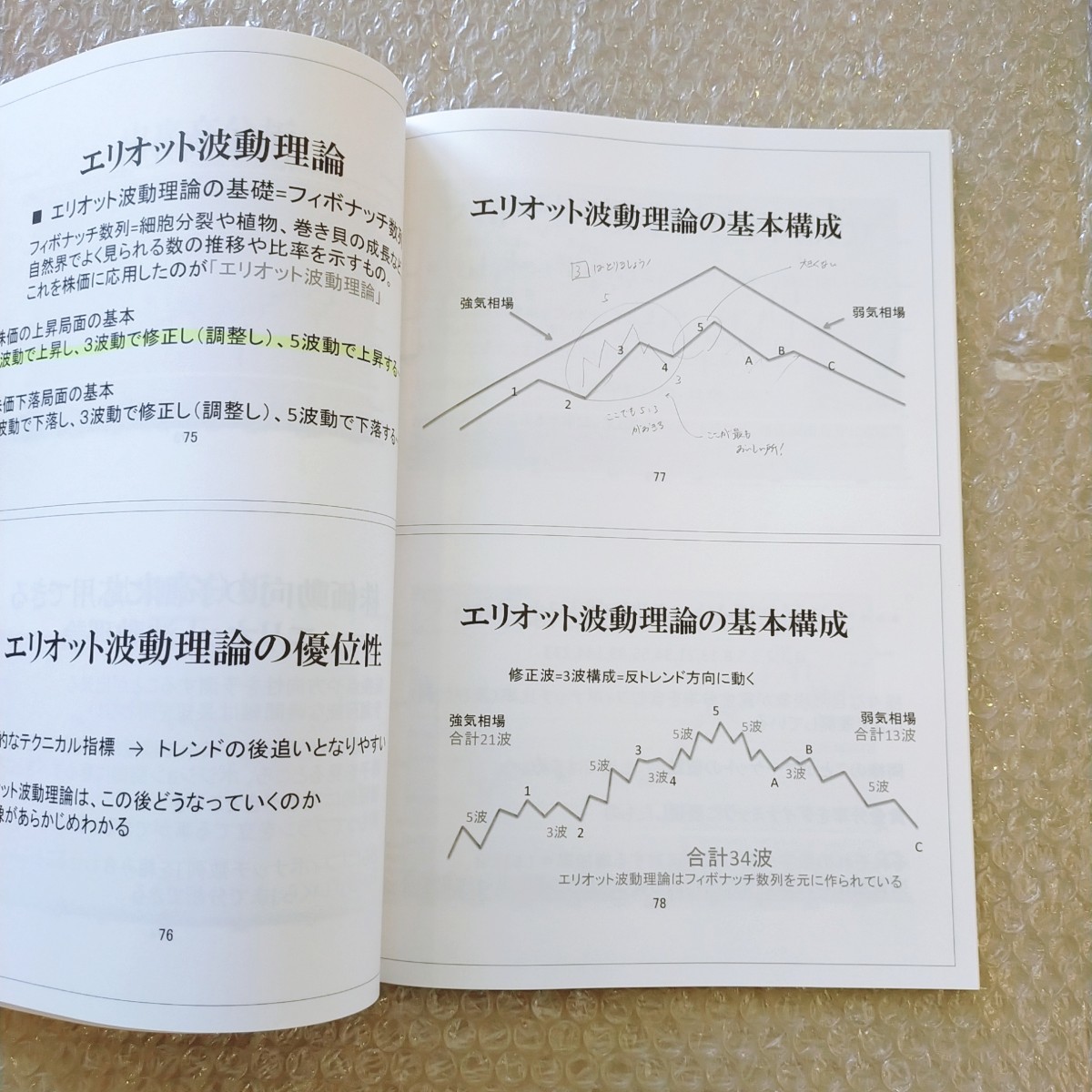 売れ筋】 【即決】ファイナンシャルアカデミー 株式投資スクール