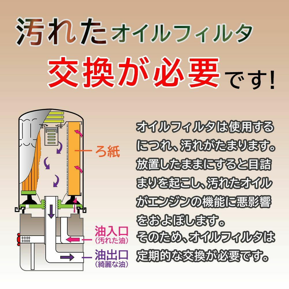 ロードパートナー オイルフィルタ 1P24-14-302B クラウン マークX GS250 GS350 GS450h IS250 IS250C IS350 RC350_画像2