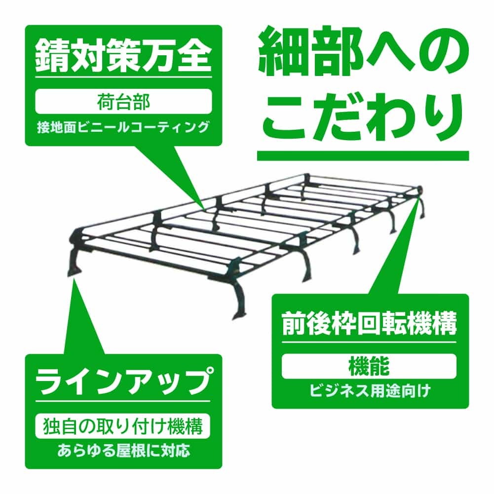 精興工業 タフレック ルーフキャリア Pシリーズ　PH236C アトレーワゴン ハイゼットカーゴ サンバーバン ディアスワゴン等_画像4