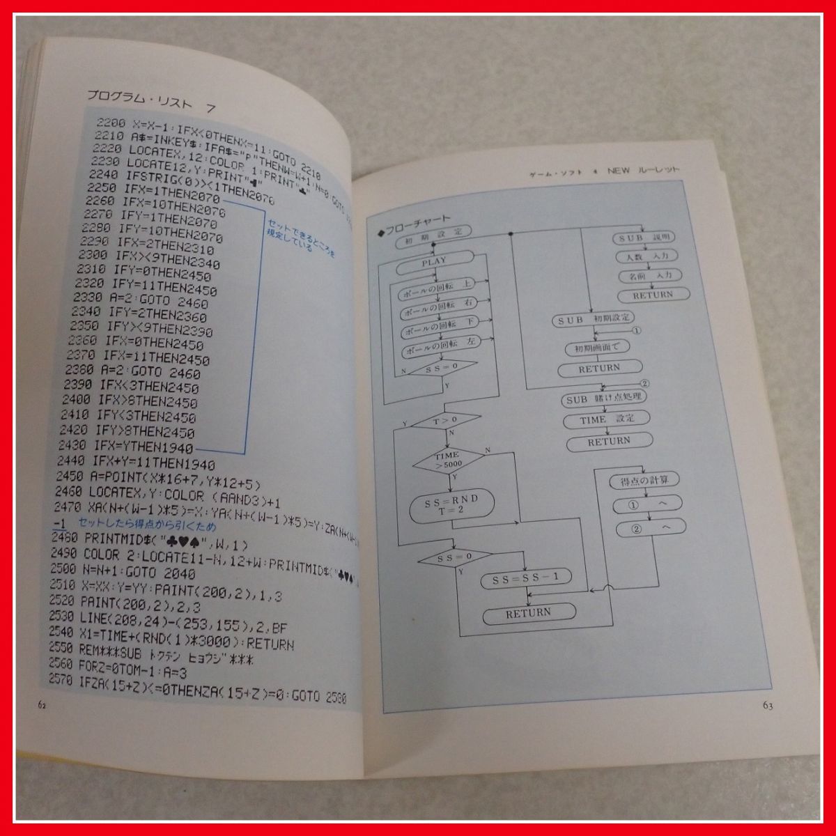 * publication PC-6001 game * library KSS microcomputer Pro new star publish company computer / programming relation [PP