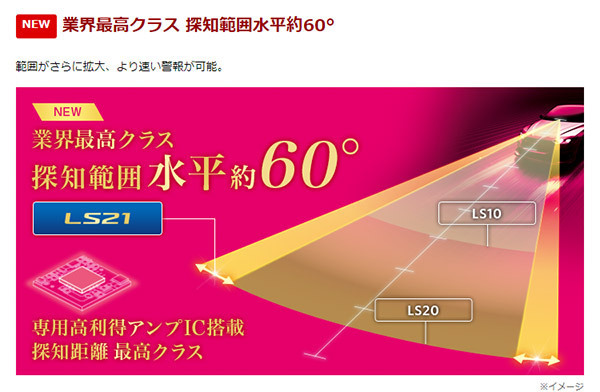 【取寄商品】YupiteruユピテルLS21レーザー探知機(ユピテル製レーダー探知機との接続・単体使用の両対応)レーザー光受信特化タイプ_画像3