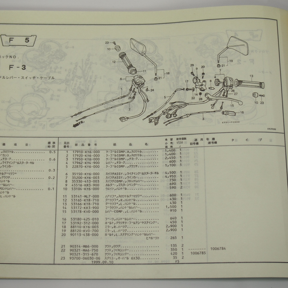 ネコポス送料無料3版VT250スパーダMC20-100パーツリスト平成11年9月発行VT250J_画像3