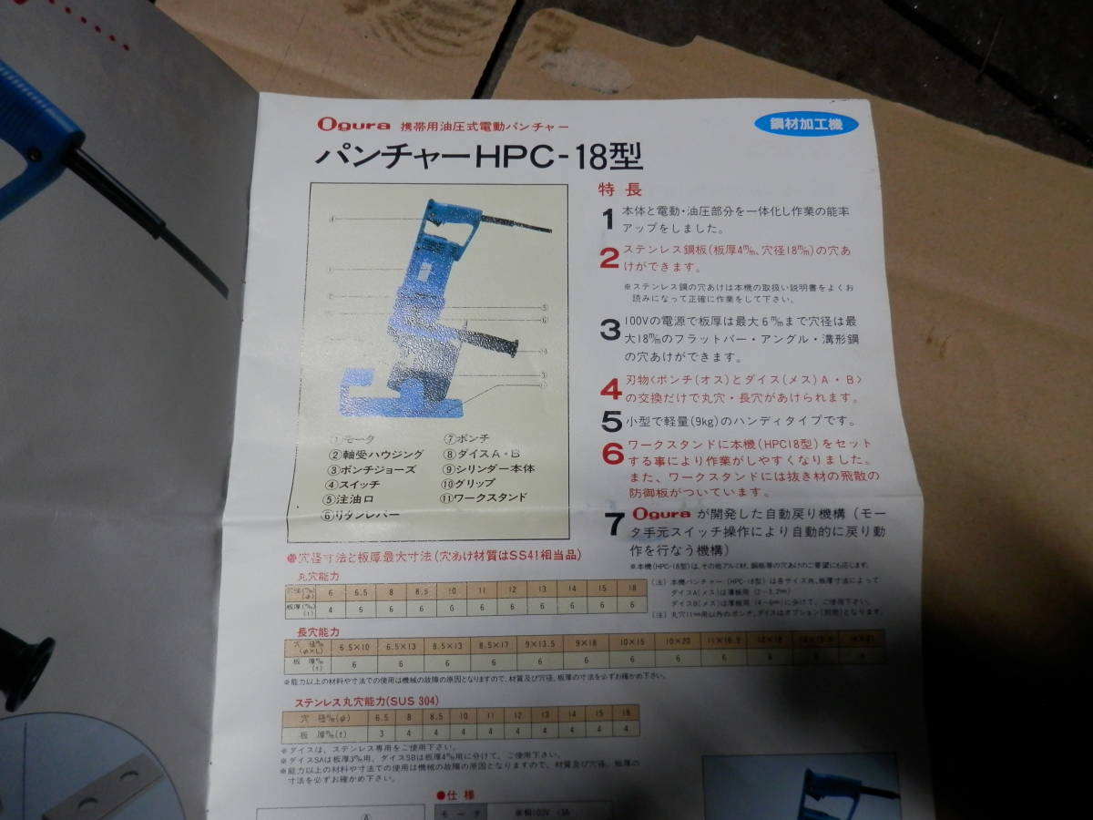 Ｏｇｕｒａ　オグラ　電動油圧パンチャー　ＨＰＣ－１８_画像7