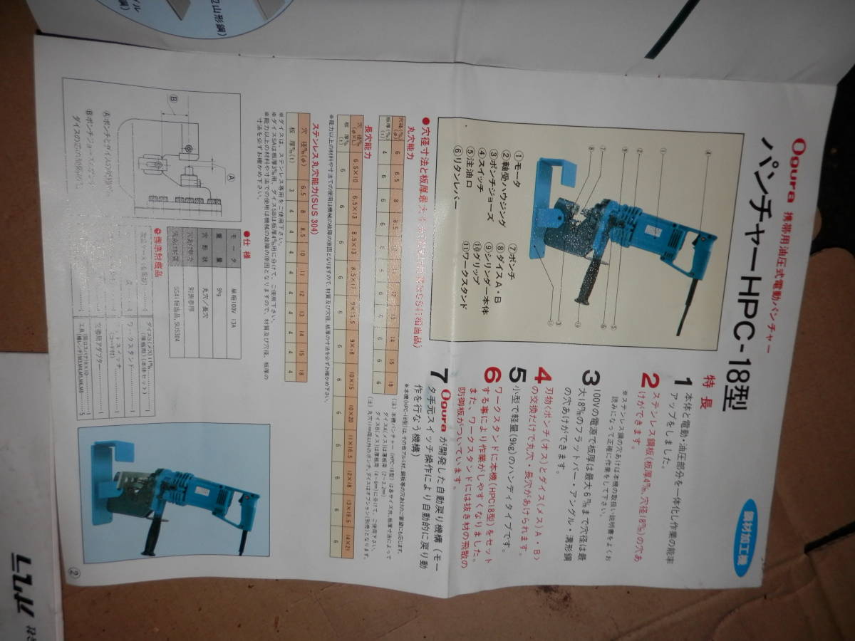 Ｏｇｕｒａ　オグラ　電動油圧パンチャー　ＨＰＣ－１８_画像8