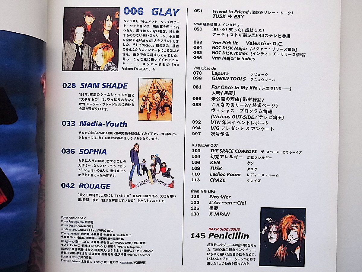 Vicious(ヴィシャス) 1996年4月独立創刊号 Vol.18○表紙=GLAY/PENICILLIN○特集=いちばん大事 SIAM SHADE/Media-Youth/SOPHIA/ROUAGE(VICIOUS)|売買されたオークション情報、Yahoo!オークション(旧ヤフオク!) の商品情報をアーカイブ公開 - オークファン(aucfan.com) Vicious(ヴィシャス) 1996年4月独立創刊号 Vol.18○表紙=GLAY/PENICILLIN○特集=いちばん大事 SIAM SHADE/Media-Youth/SOPHIA/ROUAGE(VICIOUS)|売買されたオークション情報、Yahoo!オークション(旧ヤフオク!) の商品情報をアーカイブ公開 - オークファン(aucfan.com)