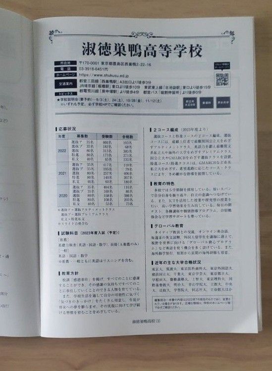 過去問 「淑徳巣鴨高校」2023年度用