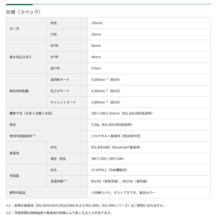 HiKOKI コードレス丸のこ C3606DB(NNB) ストロングブラック 本体のみ 黒鯱チップソー付 36V対応 ハイコーキ 日立_画像6