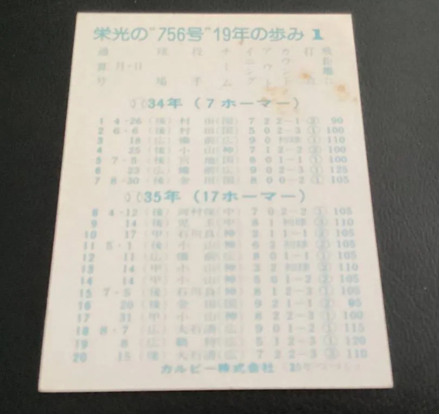 良品　カルビー77年　756号　王貞治（巨人）No.1　プロ野球カード_画像2