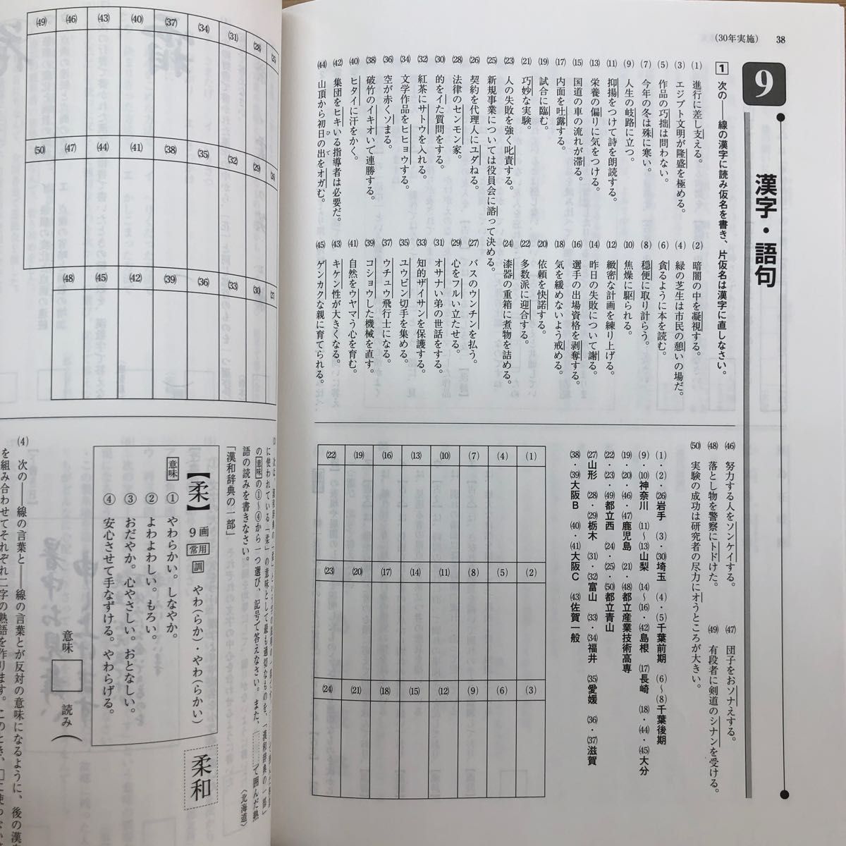 公立高校　入試セレクト　数学　英語　国語　平成３１年度