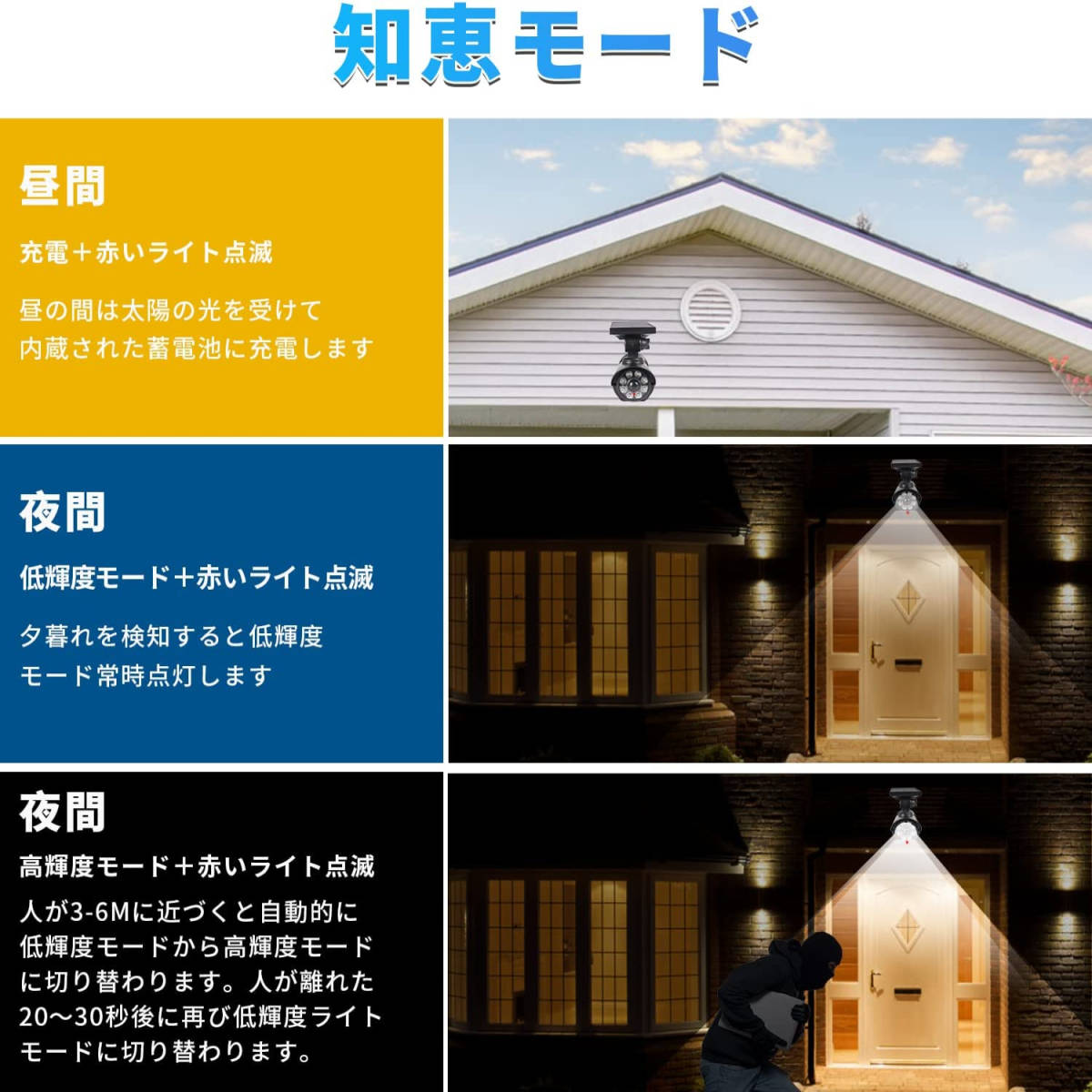 ソーラーライト 高輝度LED人感センサーライト ブラック2個 防犯ダミー